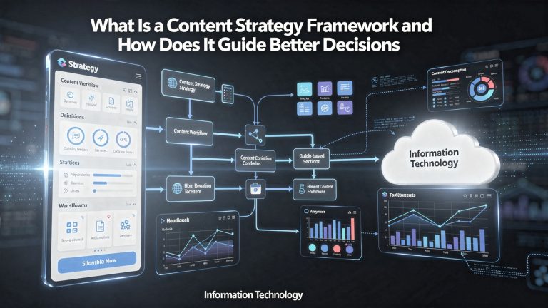 What Is a Content Strategy Framework and How Does It Guide Better Decisions