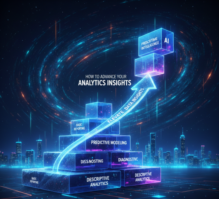 Elevate Data Insights How to Advance Your Analytics Maturity