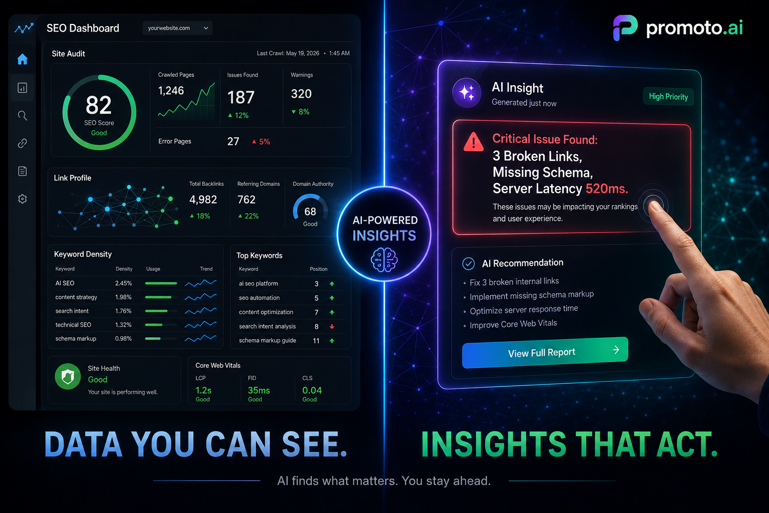 AI-powered technical SEO audit dashboard showing site health score, broken links, schema errors, and server status in 2026