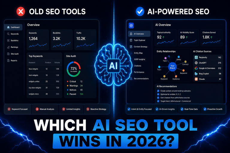 Promoto.ai vs Surfer SEO vs Jasper AI vs Frase vs SEMrush — AI SEO tool comparison 2026