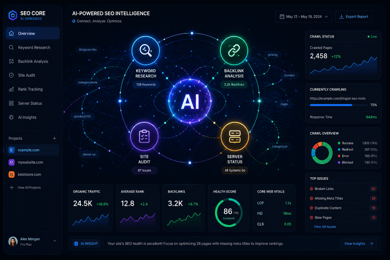 AI-powered technical SEO audit stack dashboard showing keyword research, backlink analysis, and site health tools for 2026